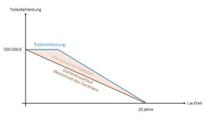 Kombination-Blogbeitrag-Thomas-Jans